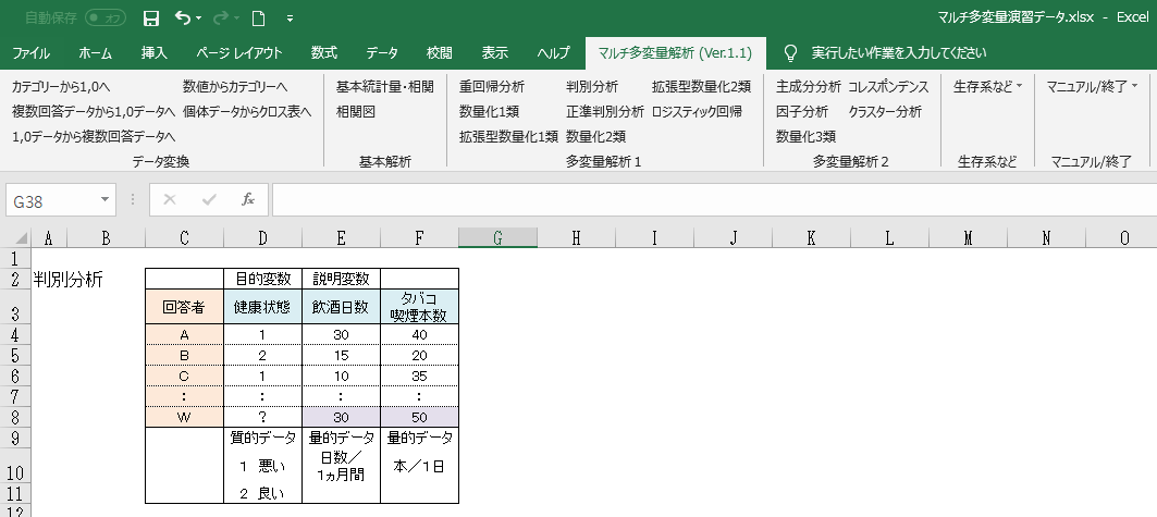 多変量解析ソフト「マルチ多変量」の紹介ページ :: 【公式】株式会社アイスタット｜統計分析研究所